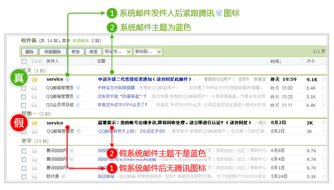 腾讯邮箱